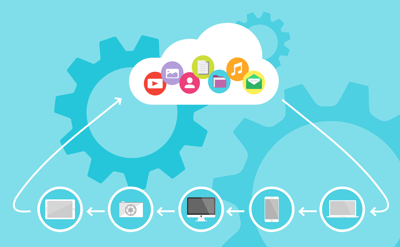Digital Innovation